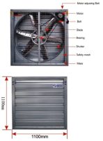 Industrial Ventilation Fan TSBD-3 - Image 2