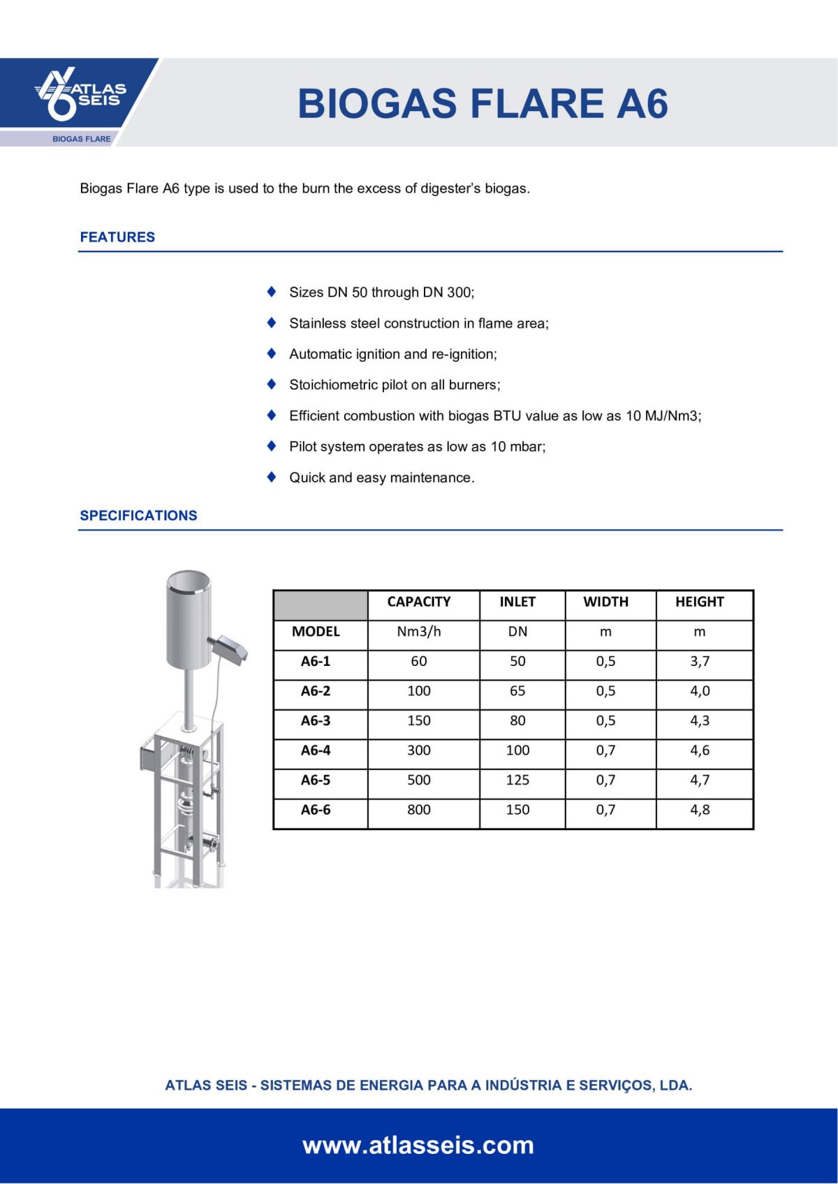 Biogas Flare - Image 2